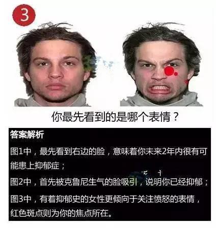 选一张脸测你抑郁吗_星座_腾讯网