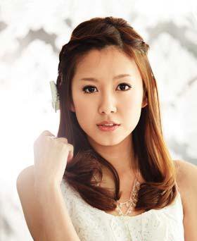 <em>十二</em>星女的开运<em>发型</em> _<em>星座</em>_腾讯网