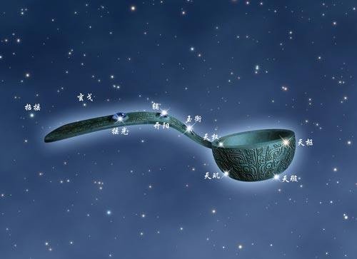 七政四余之星体介绍_星座_腾讯网