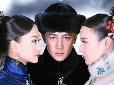 最大男子主义的星座