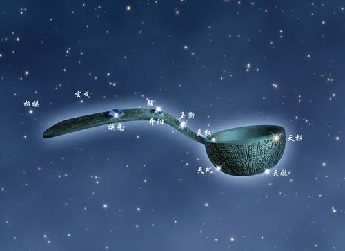 七政四余五月星运势_星座_腾讯网