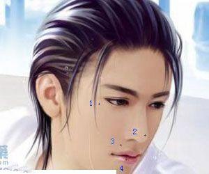 痣相揭露好色的男人