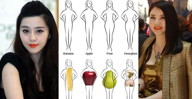 丰满体型是福气象征_星座_腾讯网