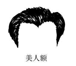 额头看人的贫富贵贱