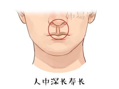 四种最有福气的人中