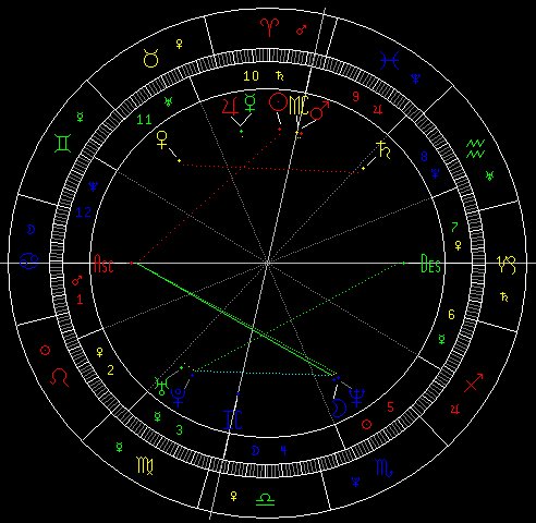 群星同化格式塔人口_格式塔心理学