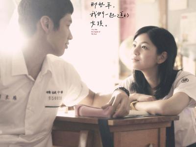 测有多少人在暗恋你