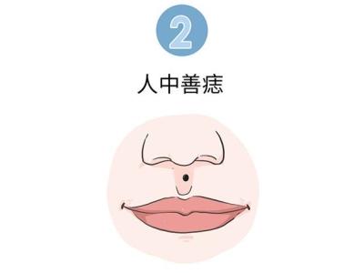 这些痣容易招烂桃花