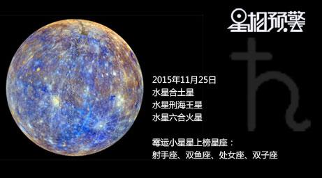 11月25日水星合土星