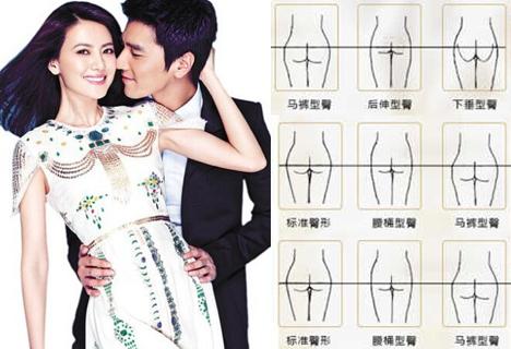 啥样臀型最招财旺夫