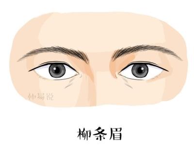 远离这三种眉毛男人