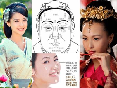 发财脸都有哪些特点