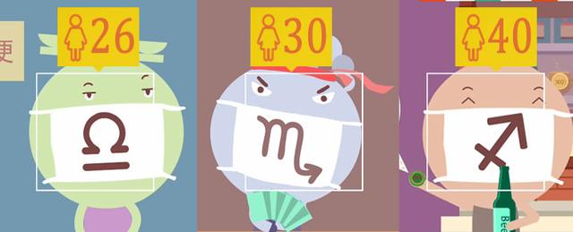 揭12星座的心理年龄