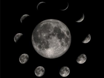 天秤月蚀12星座运势