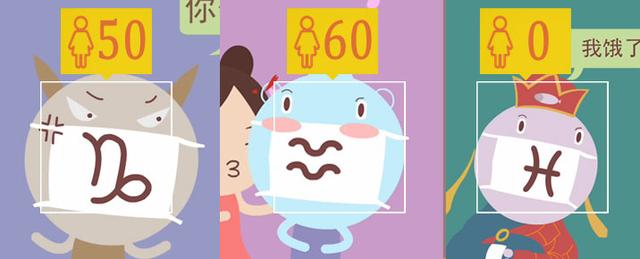 揭12星座的心理年龄