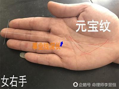 手握元宝纹早晚富贵_星座_腾讯网