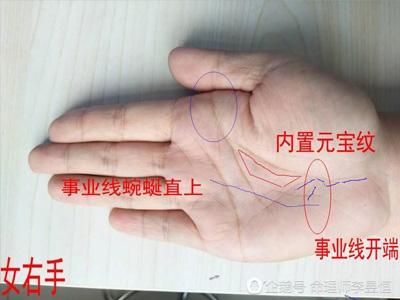 手握元宝纹早晚富贵_星座_腾讯网