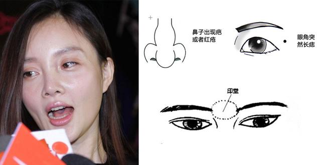 在走霉运的七种面相