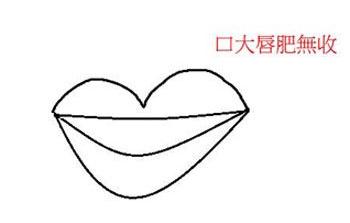 淫荡男女的面相特征