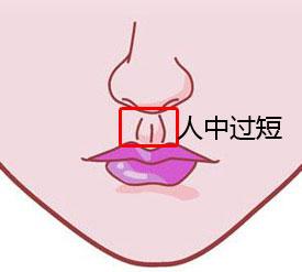 面相教你远离小人!_星座_腾讯网