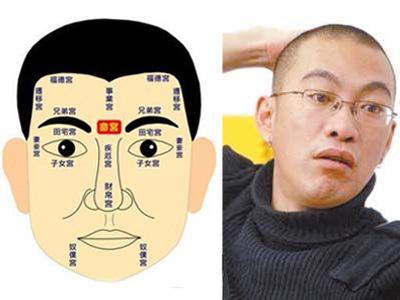 从面相上看牢狱之灾_星座_腾讯网