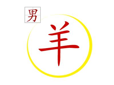 <em>羊年</em>生肖羊<em>运势</em>男版_星座_腾讯网