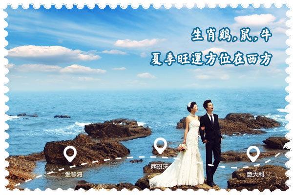 12生肖夏季旺运方位_星座_腾讯网