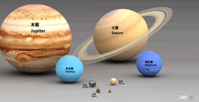 七政四余6月星座运_星座_腾讯网