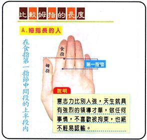 【转载】手指长短看命运好坏