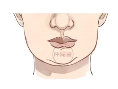 从脸看你是否好福气