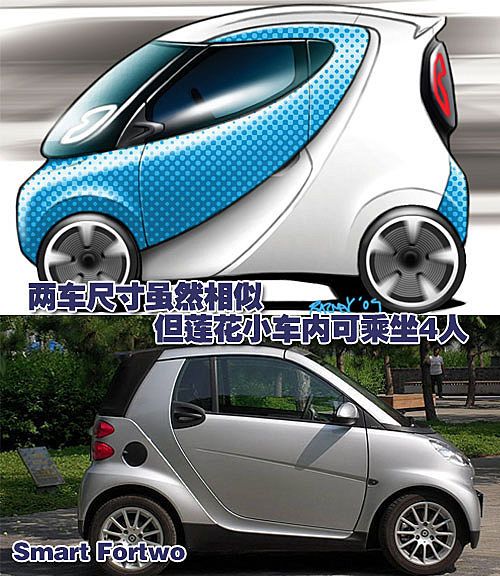 莲花全电动小车亮相 与双座Smart相似