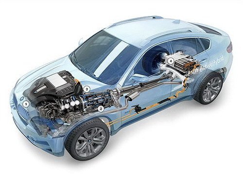 试驾宝马X6混合动力 动力不减环保先行_试车