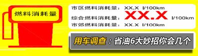 用车调查第9期 6招节油妙法你会几个