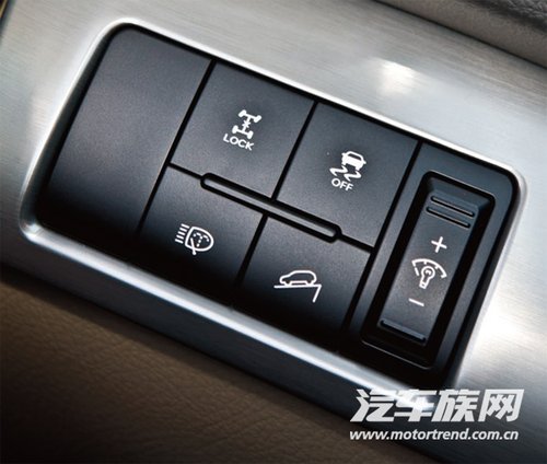 选择没有对与错 索兰托vs.科雷傲vs.RAV4