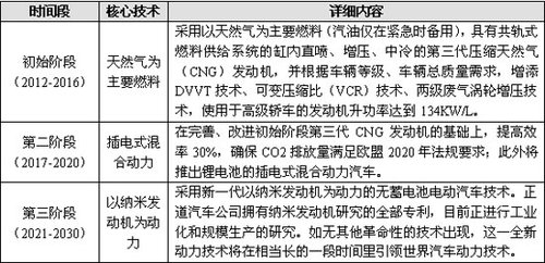 华西村人均收入_腾讯 人均产值(3)