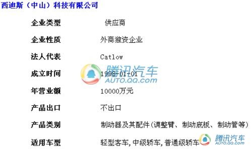 丰田问题供货商在华企业是东风日产配套商