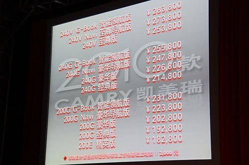 2010款凯美瑞上市 售价18.28-28.38万元