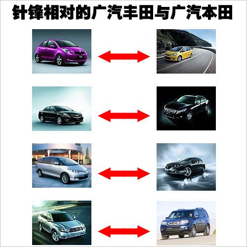 广汽本田SUV北京车展发布 与汉兰达同级