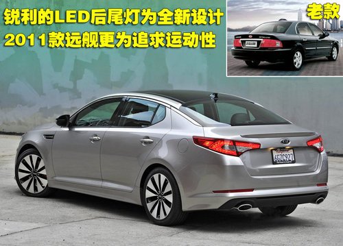 起亚全新中级车 2011款远舰纽约车展发布