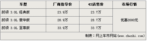 道奇-凯领全系优惠2000元 经销店有现车