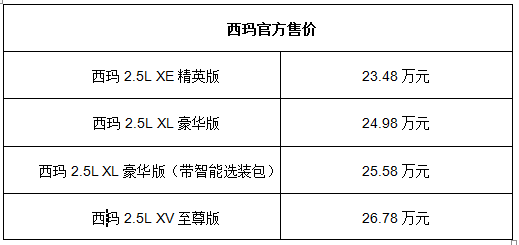 东风日产三记重拳出击北京车展