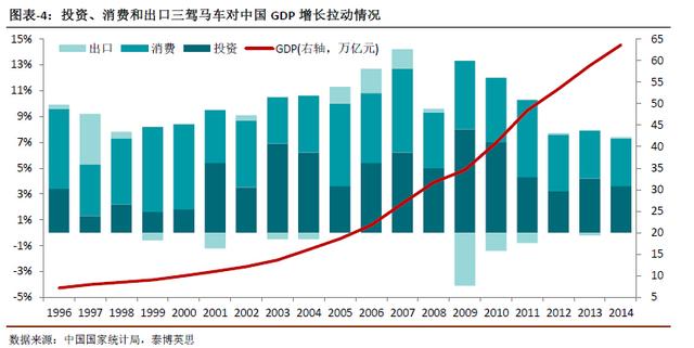 中国车市将迎来18年连续增长后的首次下降