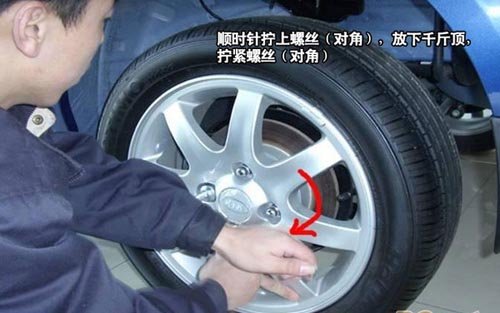 轮胎如何正确使用及保养