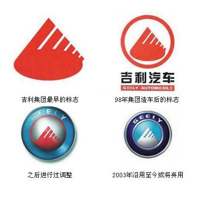吉利使用了8年的蓝色"六个六"标志将伴随吉利的发展退出历史-吉利高清图片