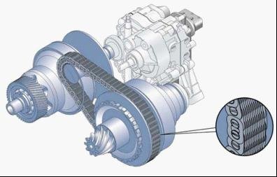 ղXtronic CVT޼(1) ҳ 