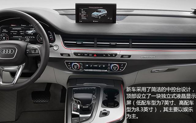 全新一代奥迪Q7官图图解 新一代Q7配备了全新三幅式多功能方向盘、全新电子挡把以及带有大尺寸手写板的全新一代MMI系统。特别值得一提的是新一代MMI系统,其采用了NVIDIA的T30四核处理器,这让12.3英寸的TFT液晶仪表盘可以显示极具立体感的3D地图。此外,高配车型还配备了HUD抬头显示,关键信息可直接投射到前挡风玻璃上。
