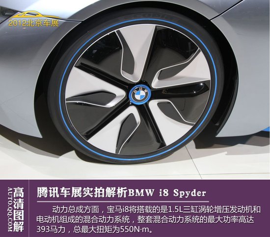 [图解新车]全新BMW i8 Spyder全方位解析