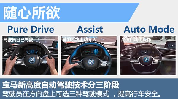 宝马新概念车-在华首发 搭未来自动驾驶