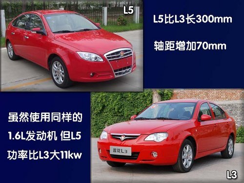 酷似名爵MG6 莲花轿跑L5将推1.6L自动档