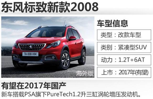 2017Ʒ
 SUV